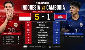 Indonesia vs Cambodia: Baker dan Haye Menggila, Skor 5-1!