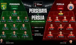 Persebaya vs Persija: Blunder Fatal Hancurkan Debut Shin Tae-yong