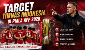 Resmi! Ini 26 Pemain Timnas Indonesia Piala AFF 2026