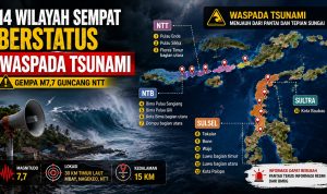Waspada Tsunami! Gempa M7,7 Guncang NTT Pagi Ini