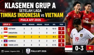 Timnas Indonesia vs Vietnam: Penyebab Garuda Tak Berkutik