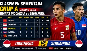 Timnas Indonesia vs Singapura, Mampukah Garuda Bangkit?