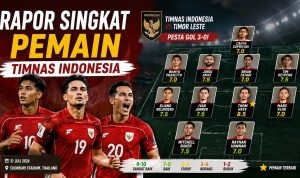 Timnas Indonesia vs Timor Leste: Dominan, Tapi Belum Sempurna
