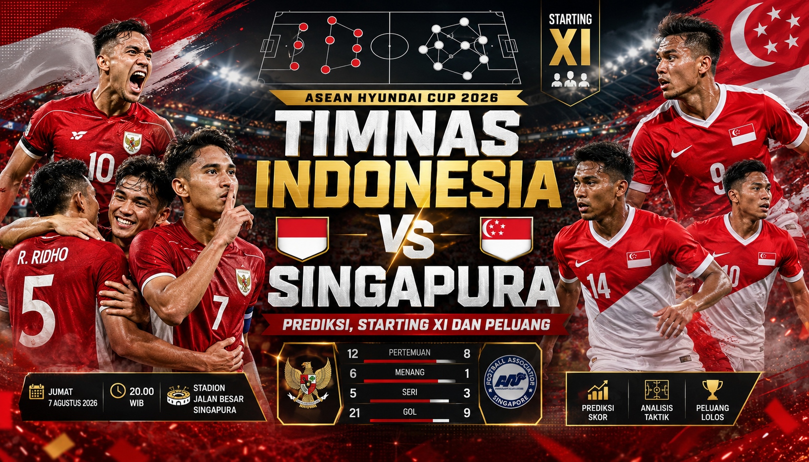 Timnas Indonesia vs Singapura: Prediksi, Starting XI dan Peluang