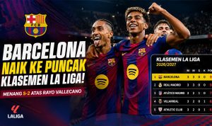 Barcelona vs Rayo Vallecano: Blaugrana Kuasai Puncak LaLiga