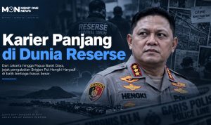 Profil Hengki Haryadi, Jenderal Pemburu Preman