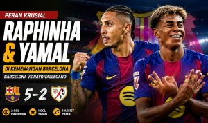 Barcelona vs Rayo Vallecano: Blaugrana Kuasai Puncak LaLiga