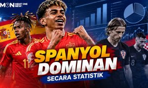 Spanyol vs Kroasia: Yamal Menggila, Menang 4-1!