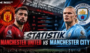 Manchester United vs Manchester City: 10 Pemain Tetap Menang!