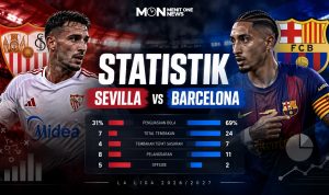 Barcelona vs Sevilla: Raphinha Menggila!