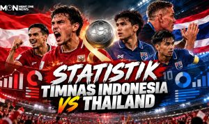 Timnas Indonesia vs Thailand, Ini 7 Fakta Mengejutkan!